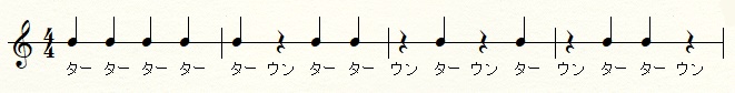 4拍子4分音符のリズム練習用楽譜