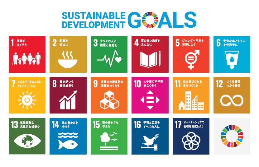 SDGs17の目標アイコン日本語版