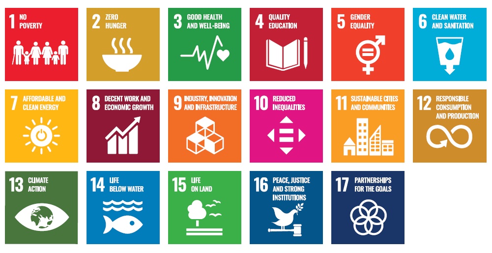 SDGsの17の目標アイコン英語版